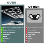 Hexagon Led Garage Lights with Frame 14 Hex Grid 720W