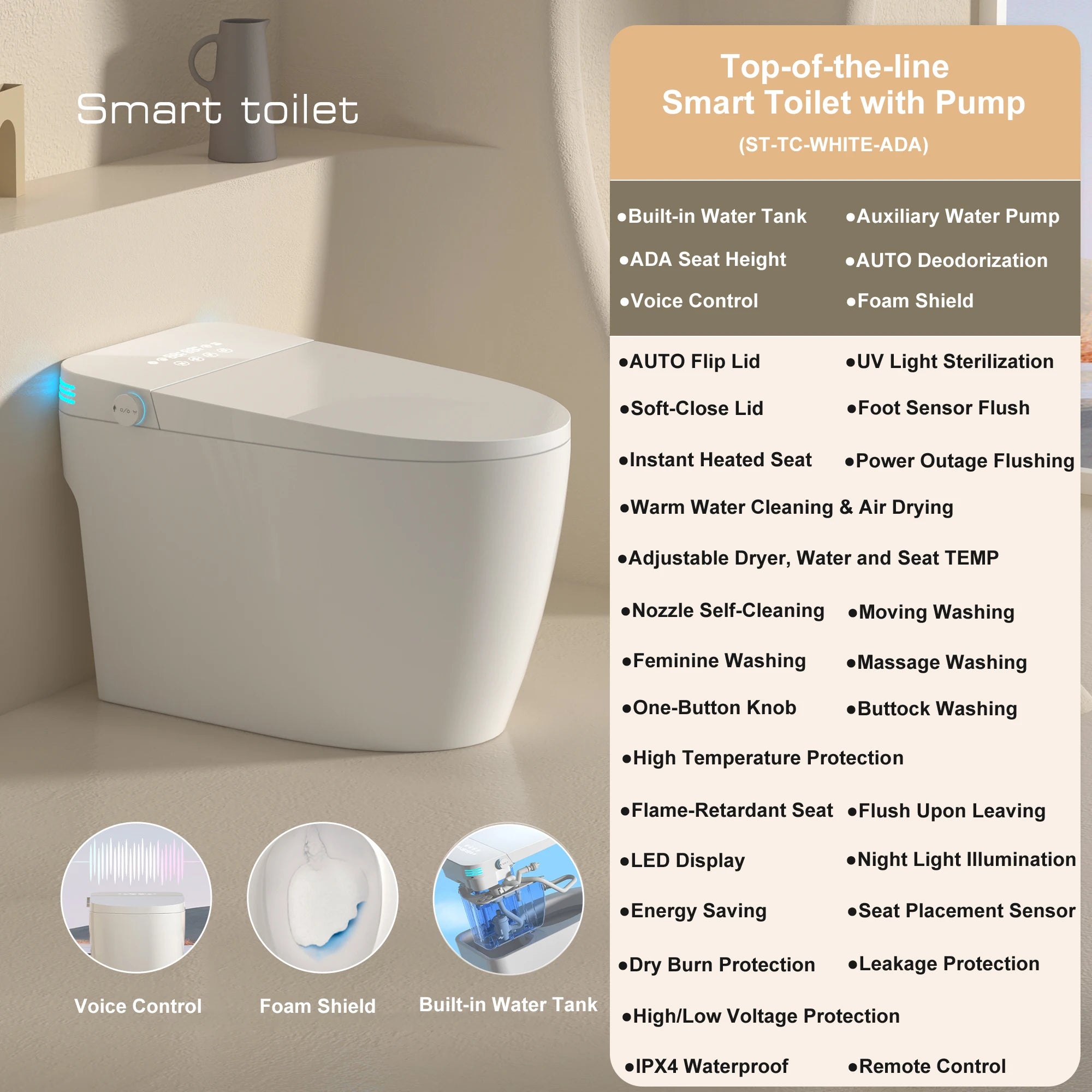 Smart Toilet with Built-in Bidet, AUTO Open/Close, Warm Water Sprayer, AUTO Dual Flush, Heated Bidet Toilet Seat