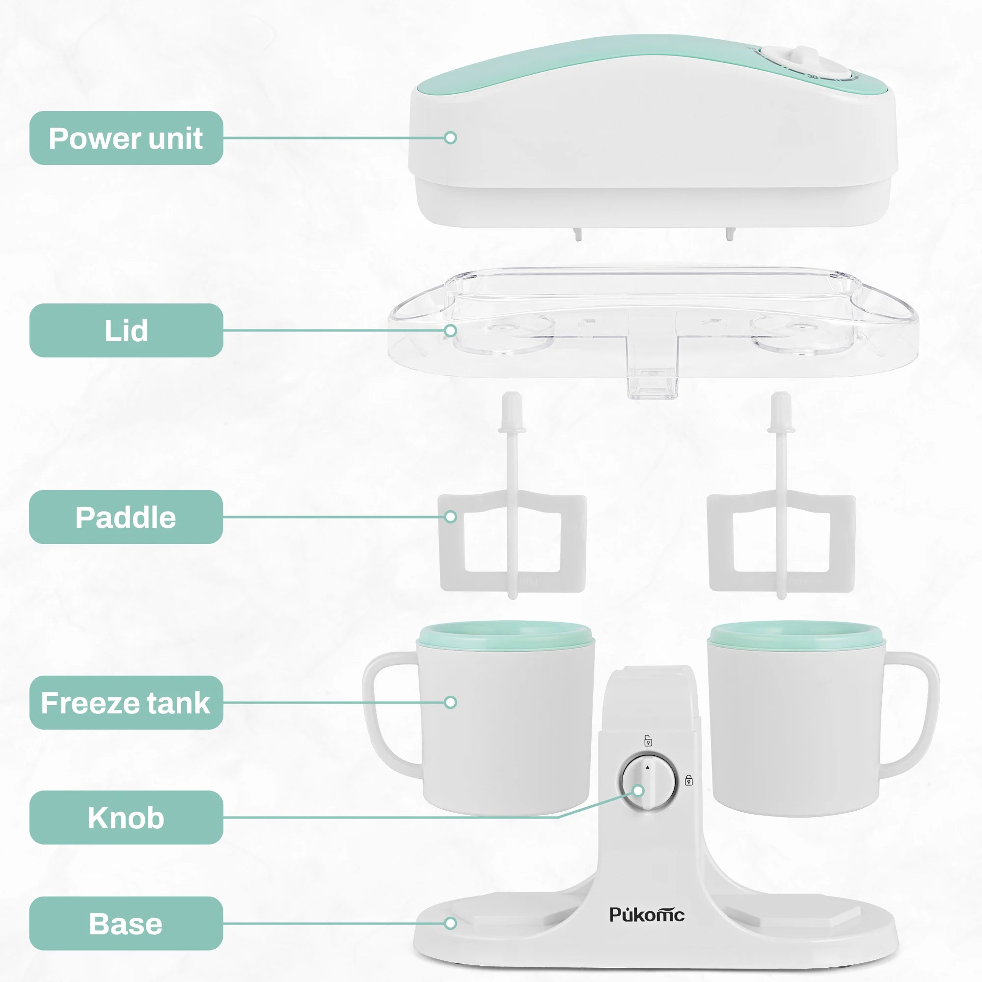 Automatic Ice Cream Maker with Built-in Compressor, Dual 500ml Cups with Timer, 120V US