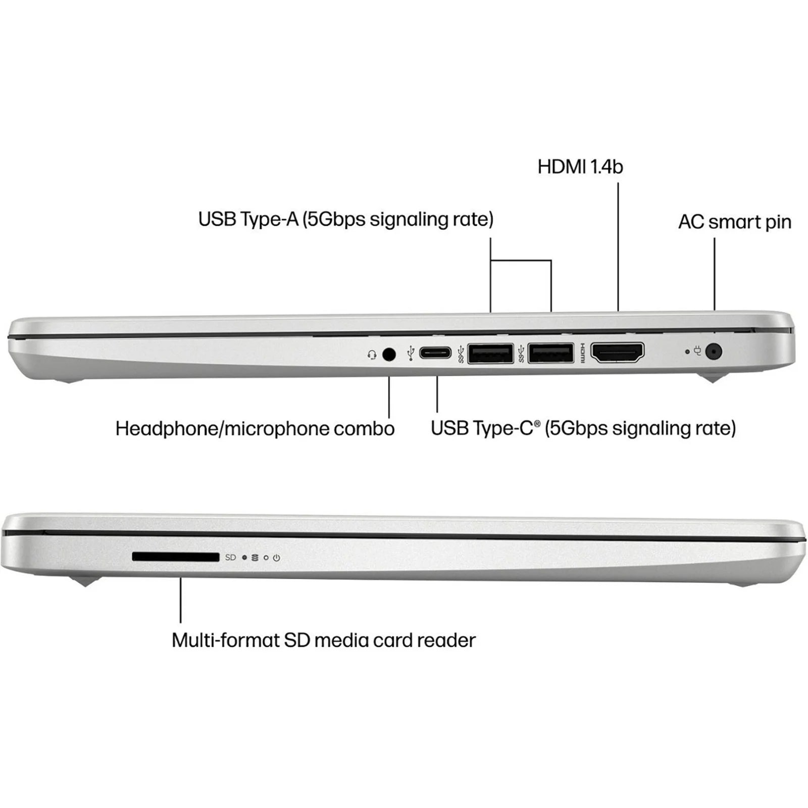 14" Business Laptop, Intel Celeron N4120,Up to16GB RAM,384GB Storage(128GB eMMC+256GB Micro SD)