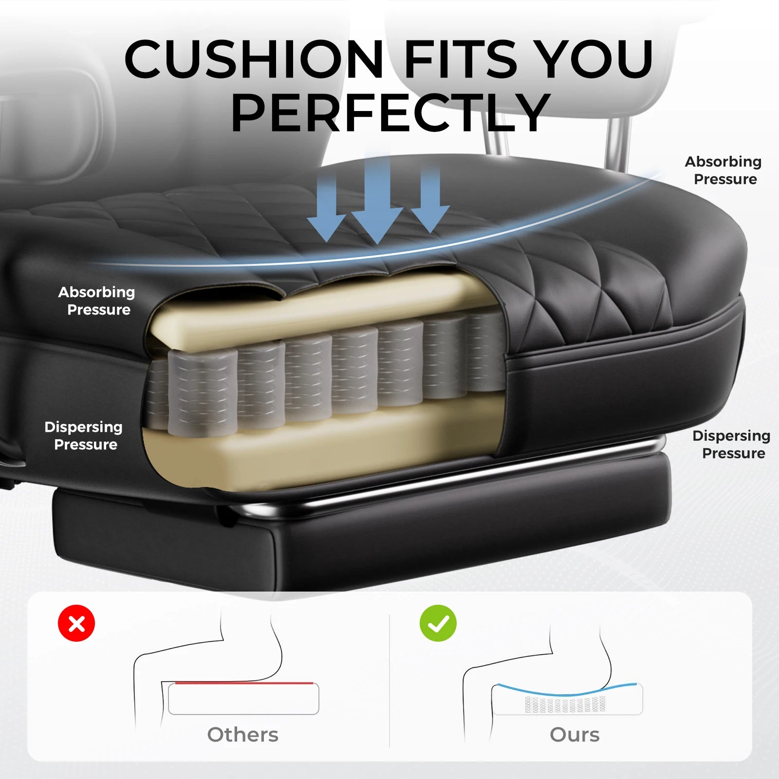 Tall Gaming Chair, Pocket Spring Lumbar Support,