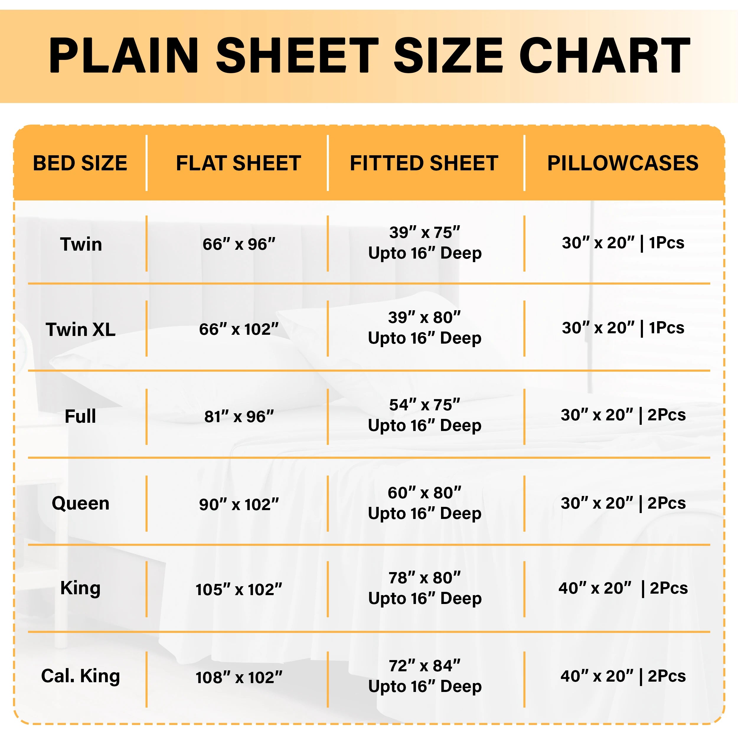 6 Piece Ultra-Soft Microfiber Bed Sheets with Flat Sheet, 16 Inches Deep Pocket Fitted Sheet