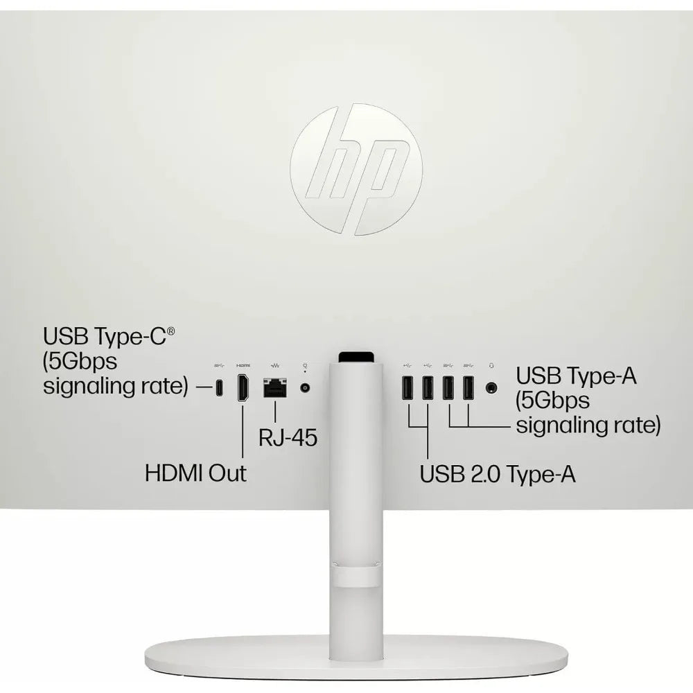 HP 21.5" All-in-One 32GB RAM,2TB