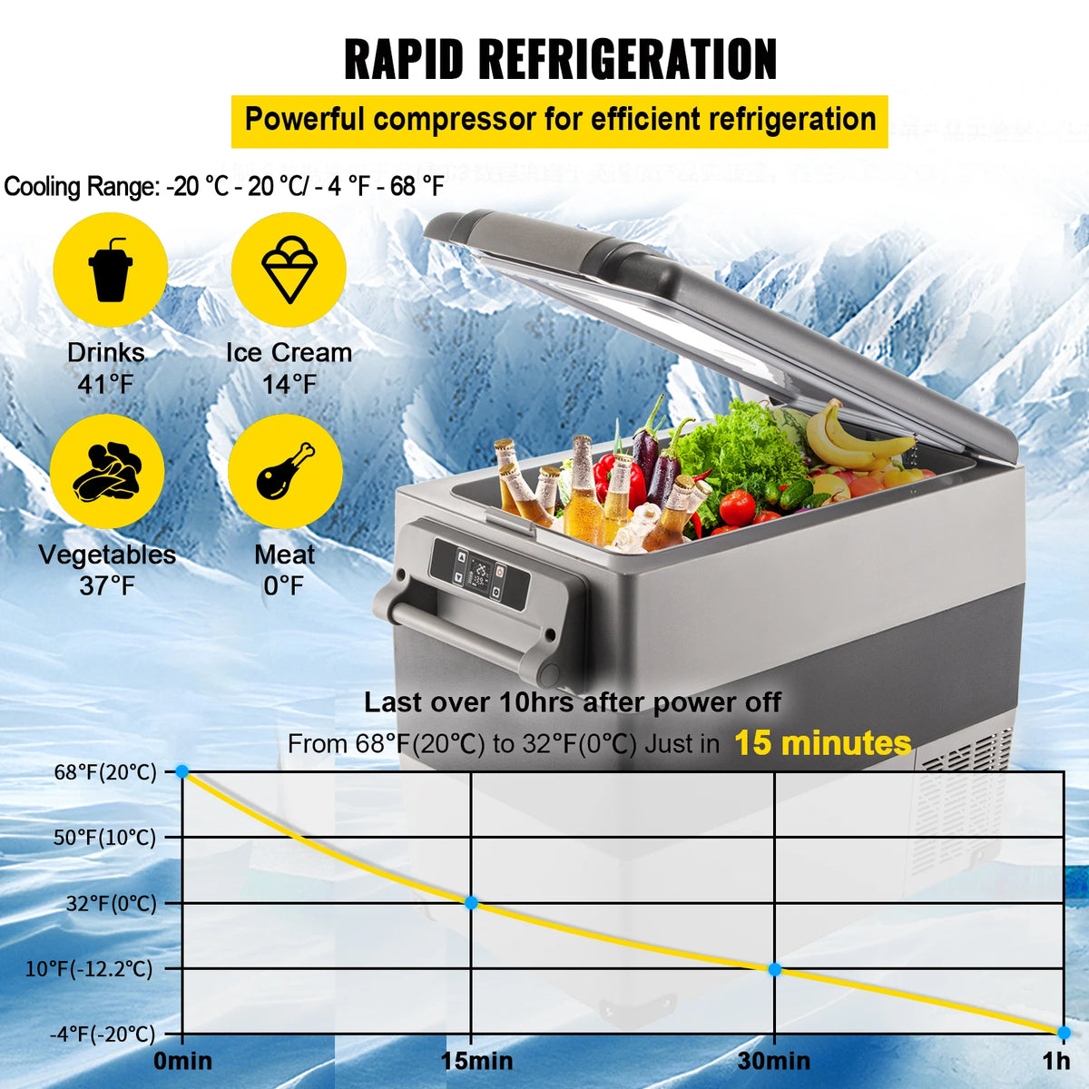 35L 45L Car Refrigerator Mini Fridge Freezer Portable Compressor Cooler DC 110-240V Ice Box for Camping