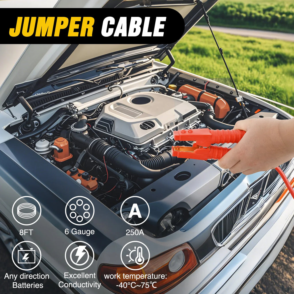 Car Emergency Kit with Jumper Cable, First Aid Kit Safety Assistance Tools for Travel Camping Outdoor Cars Truck SUV RV, Roadside Essentials with Flash Light