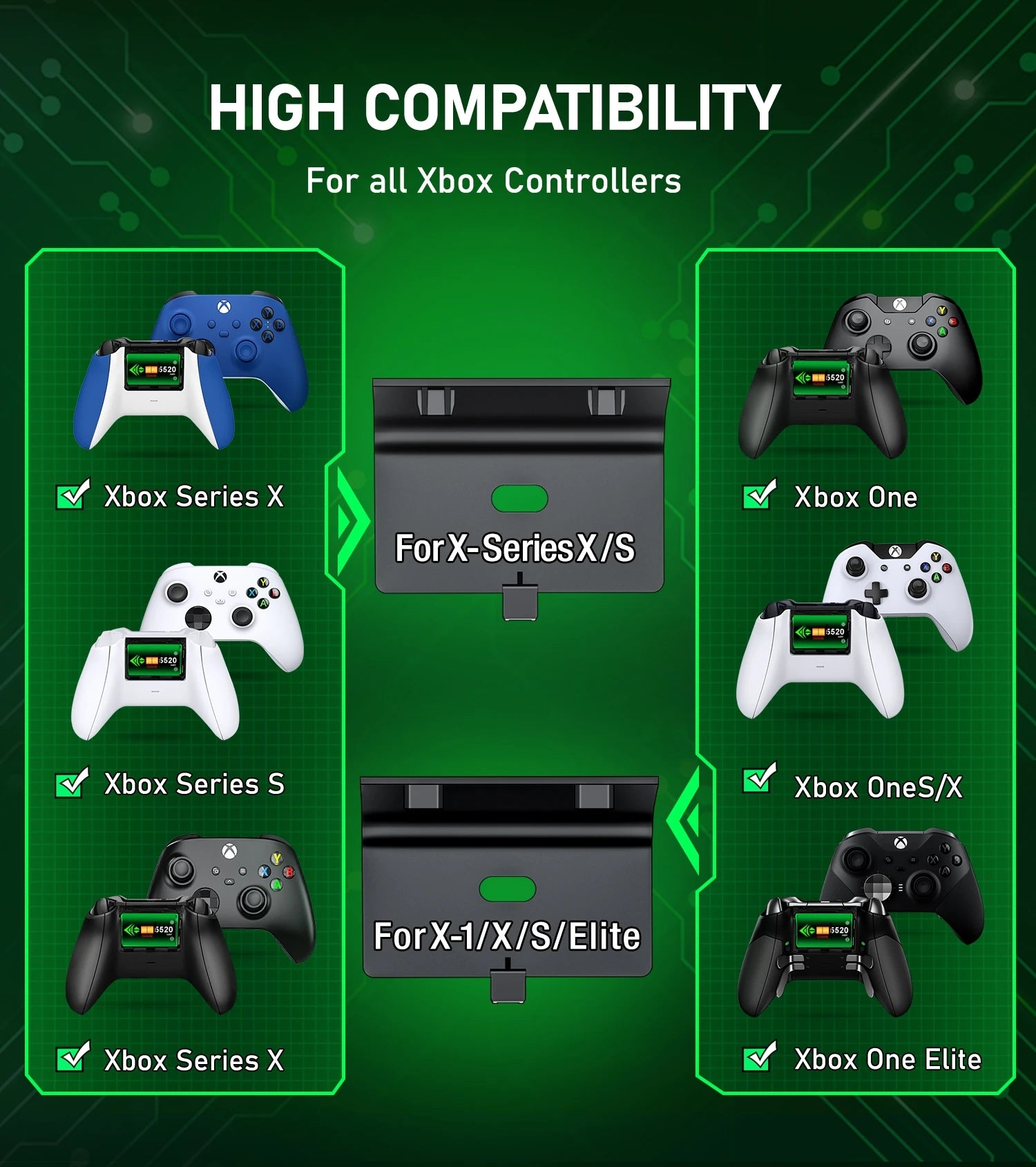 NEW A100 RGB XBOX Controller Charger 2*5520 mWh Rechargable Battery For XBOX S/X / XBOX ONE S/X