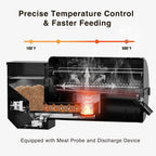 LCD Control Wood Pellet Smoker Grill, 456 SQ. IN Cook Area, Pellet Grill with Auto Feed