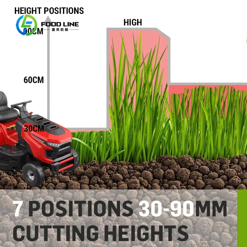 16.8HP 12.5KW Engine Riding Lawn Mower 38'' Cutting Width 7‑Position Height Adjustment Lawn Tractor for Large Lawns