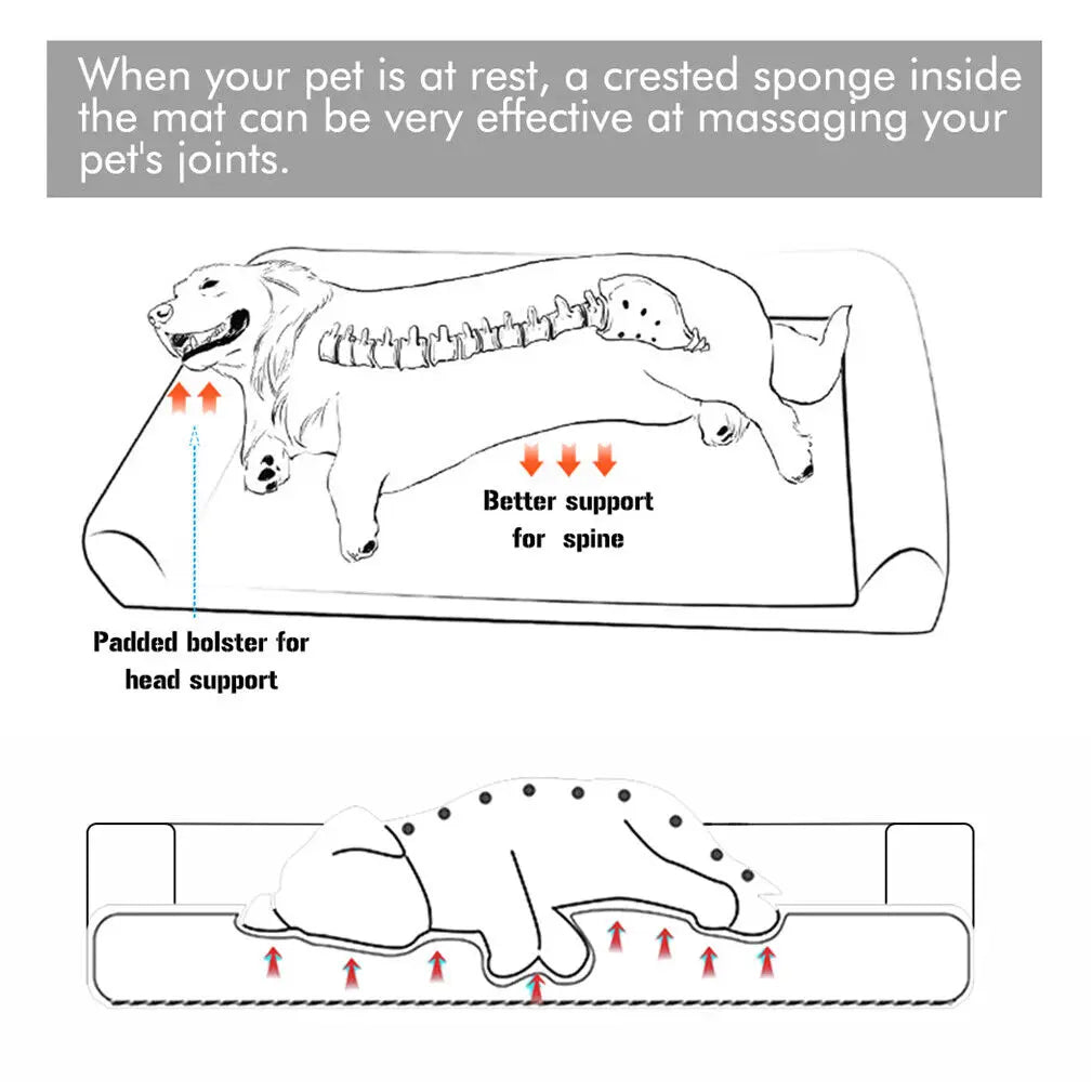 Extra Large Orthopedic Pet Mattress  with Removable Washable Cover Soft Sponge Foam