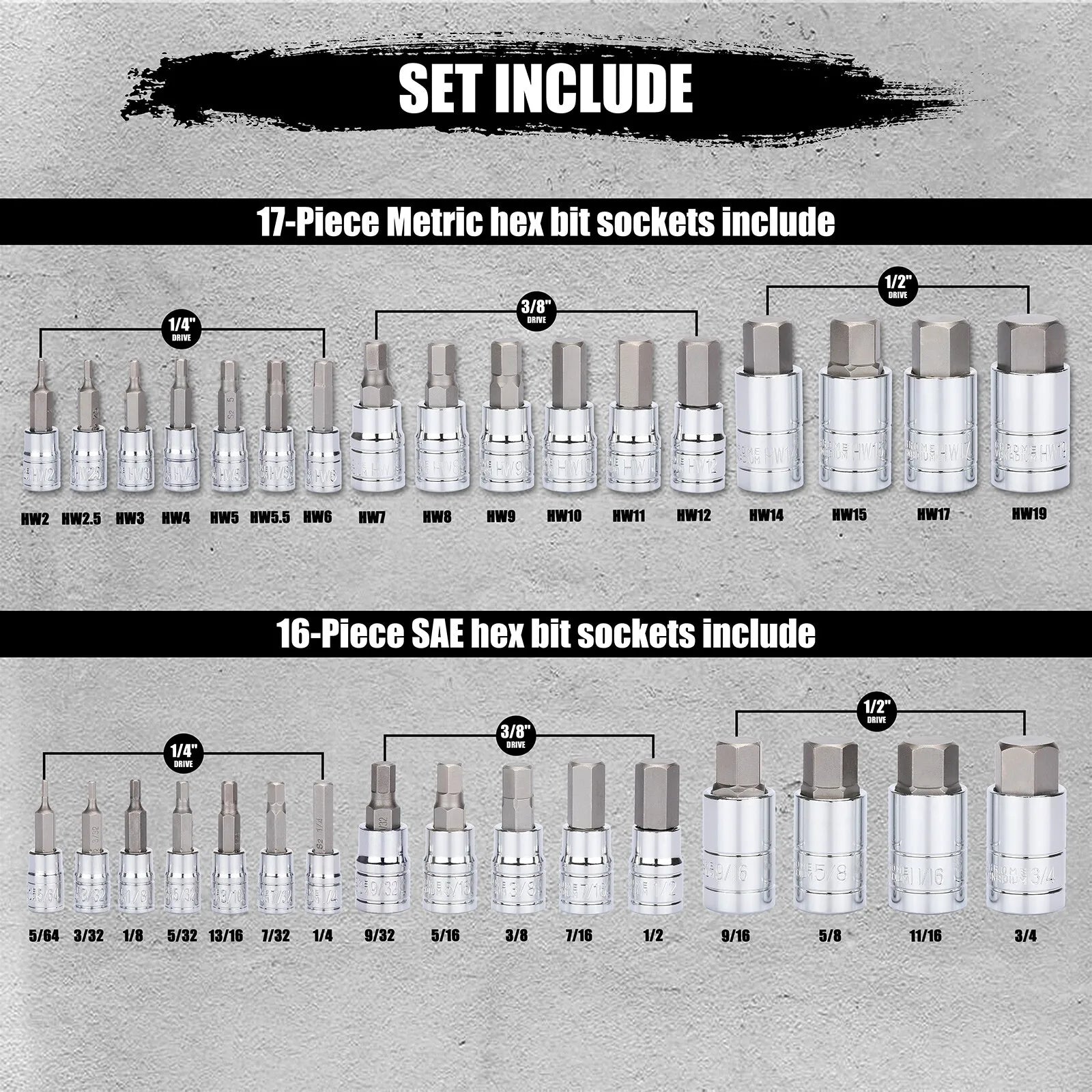 33 Piece Hex Bit Socket Set 1/4, 3/8, 1/2 Drive SAE Metric Allen Wrench Tool Kit