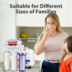 Certified, 7-Stage Under Sink Reverse Osmosis Water Filtration System