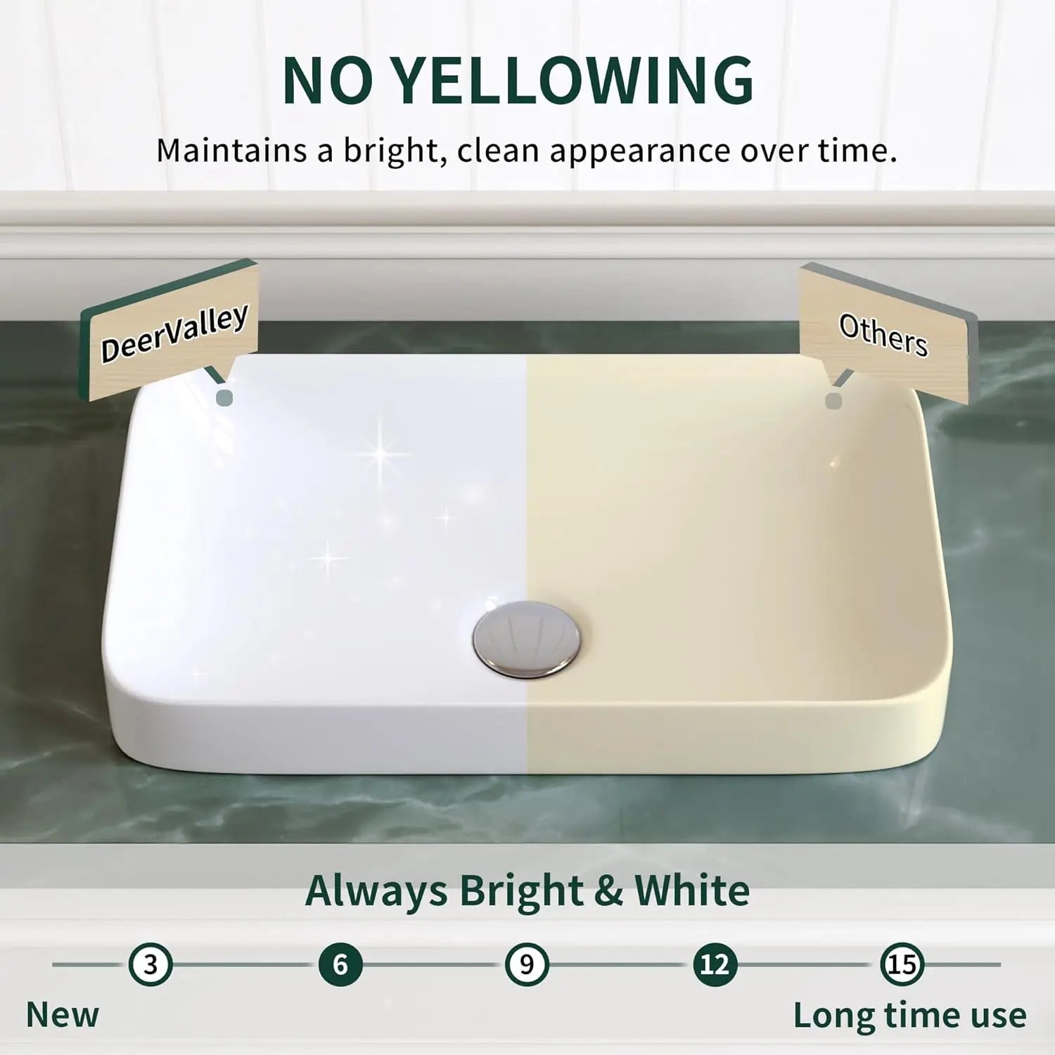 Semi-Recessed Modern Bathroom Basin with Easy Installation