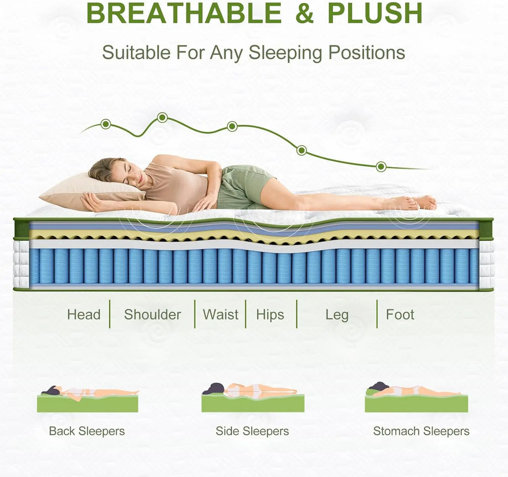 12-14'' Hybrid Mattress, Full/King/Queen Size Mattress , Gel Memory Foam & Pocket Springs for Pressure Relief & Support