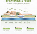 12-14'' Hybrid Mattress, Full/King/Queen Size Mattress , Gel Memory Foam & Pocket Springs for Pressure Relief & Support