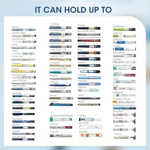 48H Insulin Cooler Travel Case TSA Approved, USB Diabetic Care Medication Cooler