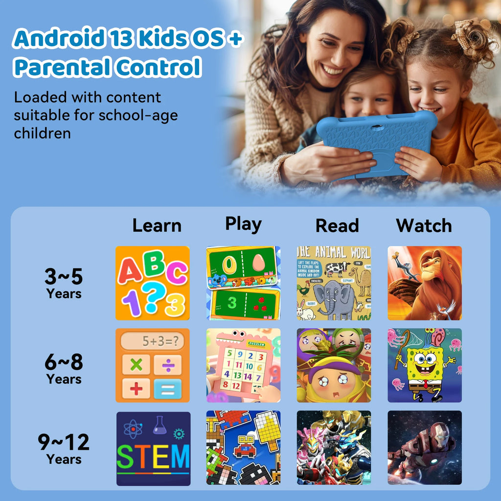 10 Inch Kids Tablet Android14 4GB RAM + 64GB ROM Tablet WIFI Google Play