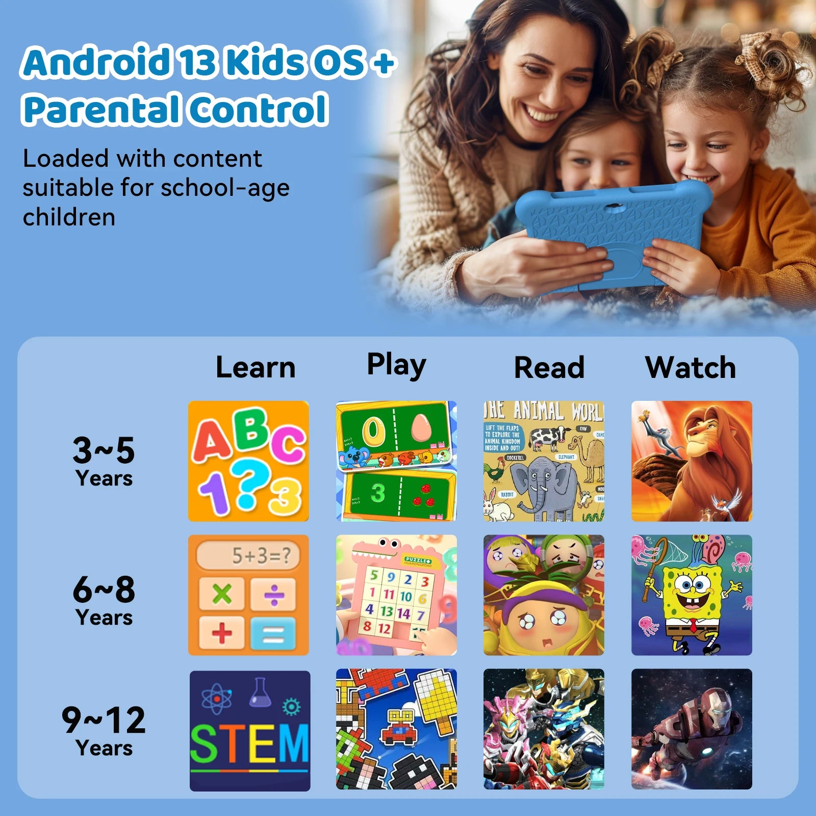 10 Inch Kids Tablet Android14 4GB RAM + 64GB ROM Tablet WIFI Google Play