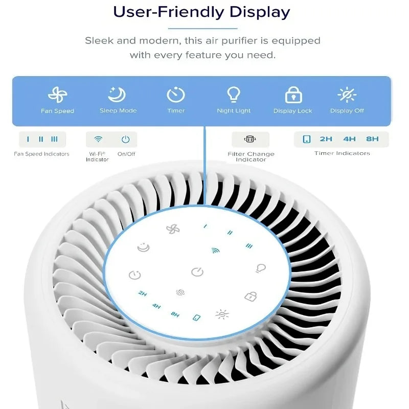 LEVOIT Core 200S Smart Air Purifier