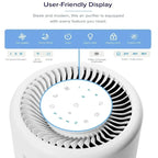 LEVOIT Core 200S Smart Air Purifier