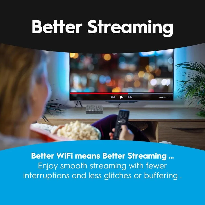 Multi-Gig Wired Backhaul for Wi-Fi, Streaming &  Gaming