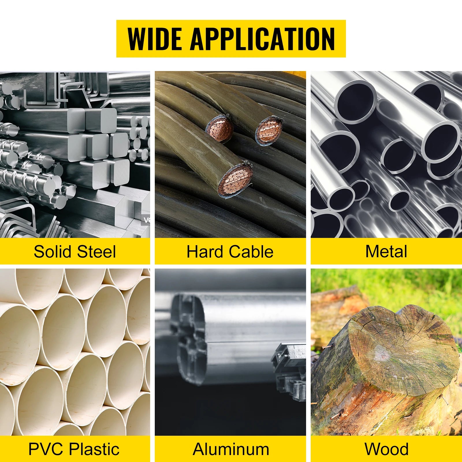 Portable Band Saw, 5Inch Cutting Capacity, Variable Speed 10Amp Motor