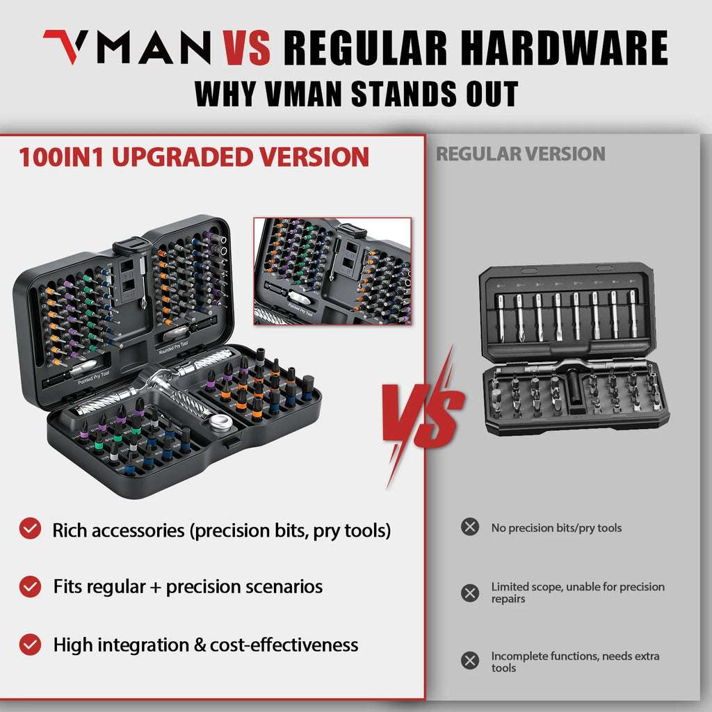100in1 Multifunction Ratchet Screwdriver Set Multi Magnetic Bits Mini Repair Tool Kit Household Tool For PC & Desk Etc.