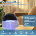 Air Revitalizer & Freshener