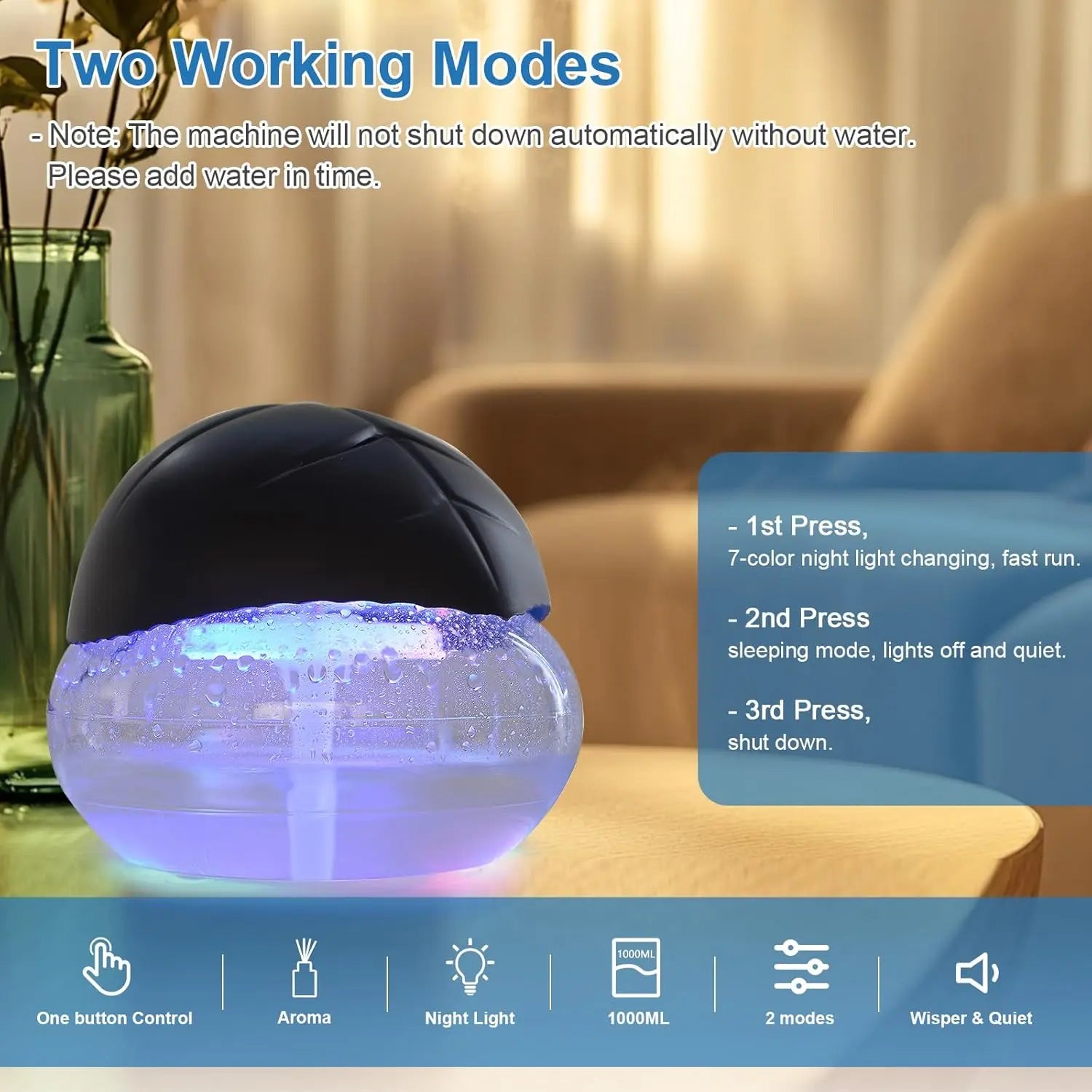 Air Revitalizer & Freshener