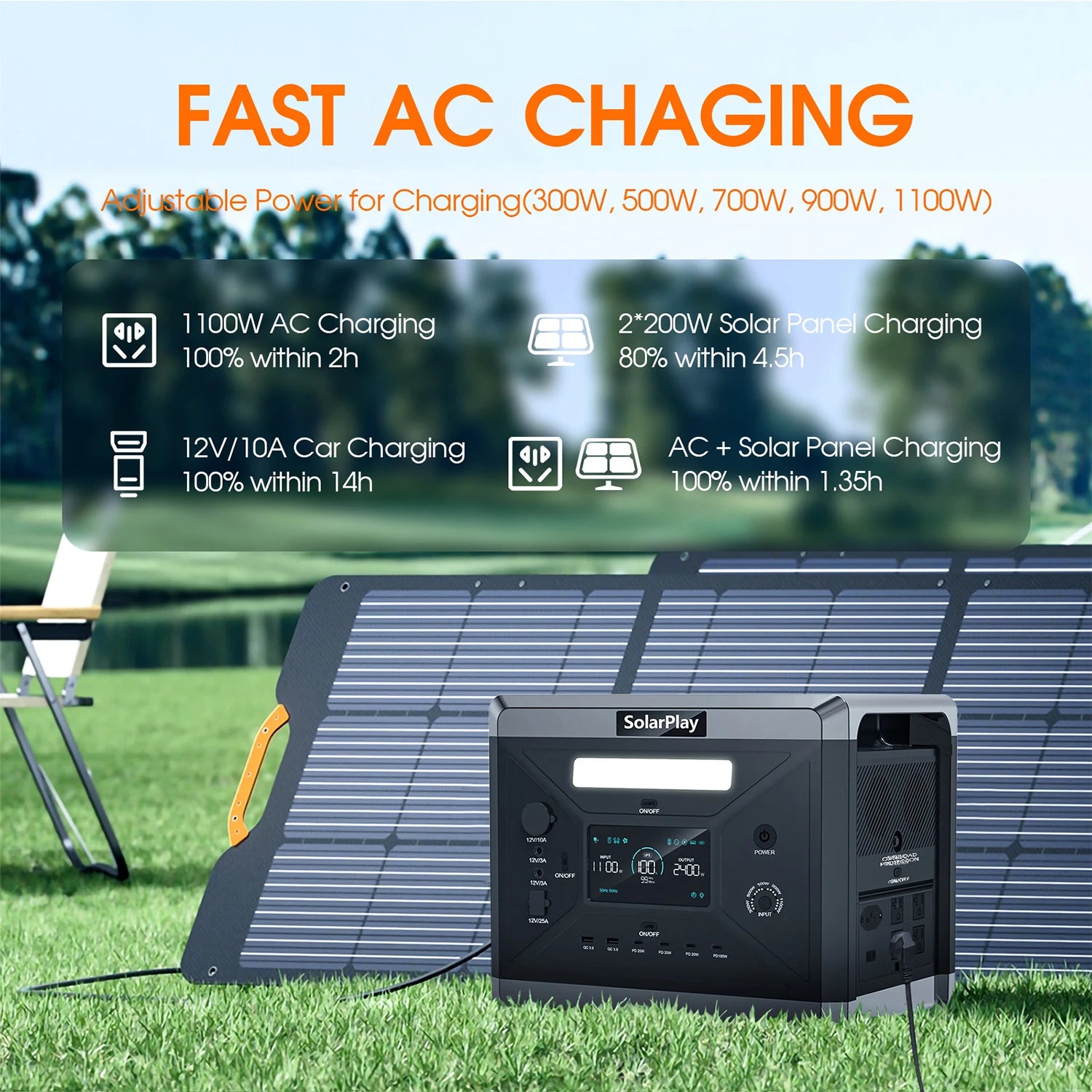 Charging Station  2400W Portable Power Station 220V 110V AC Outlets