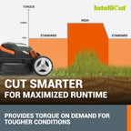 40V Cordless Lawn Mower for Small Yards, Lightweight Design & Height Adjustment