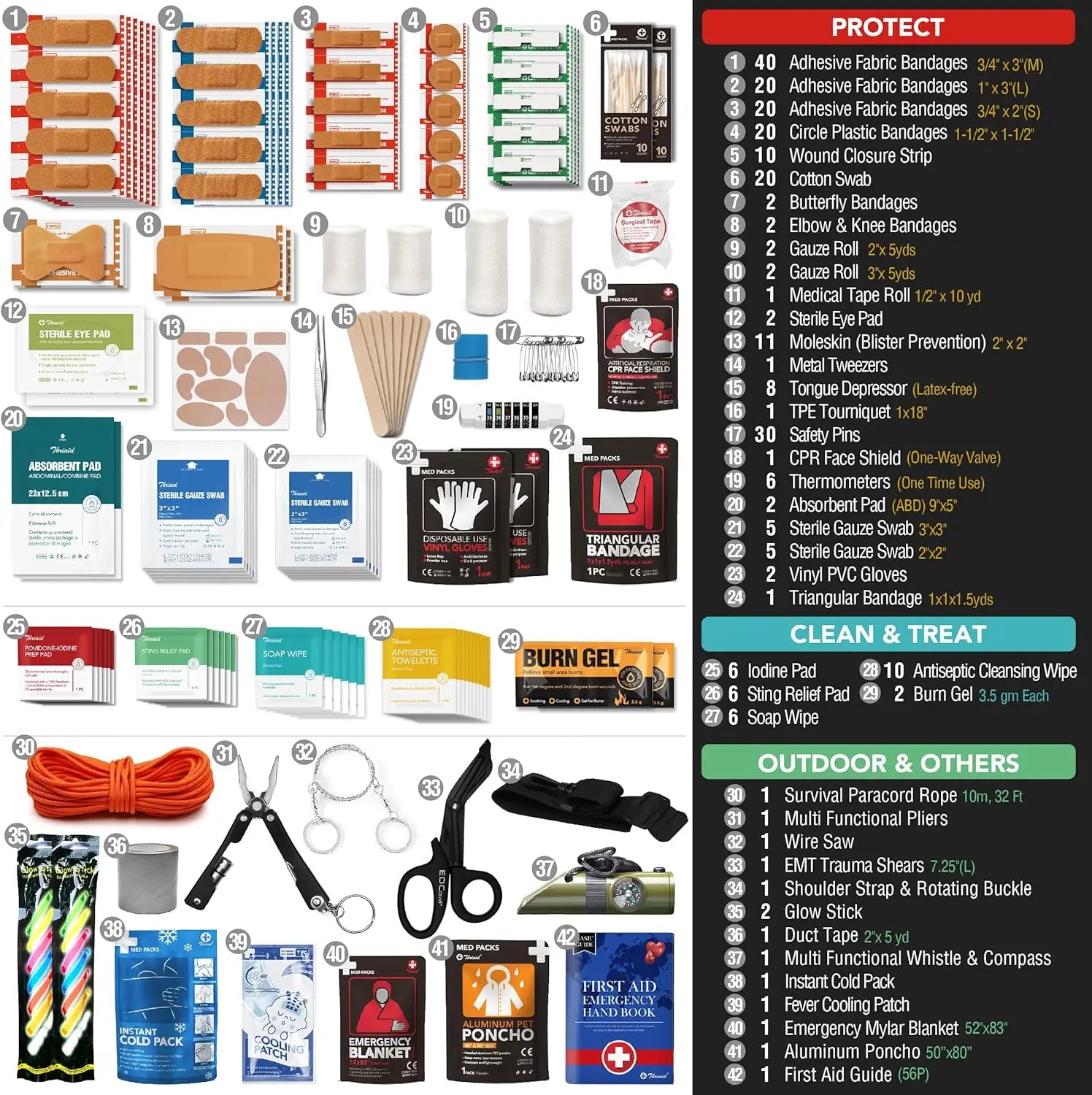 250-Piece Waterproof First Aid Kit with Reflective Dry Bag for Boating, Camping, Fishing & Outdoor Emergencies