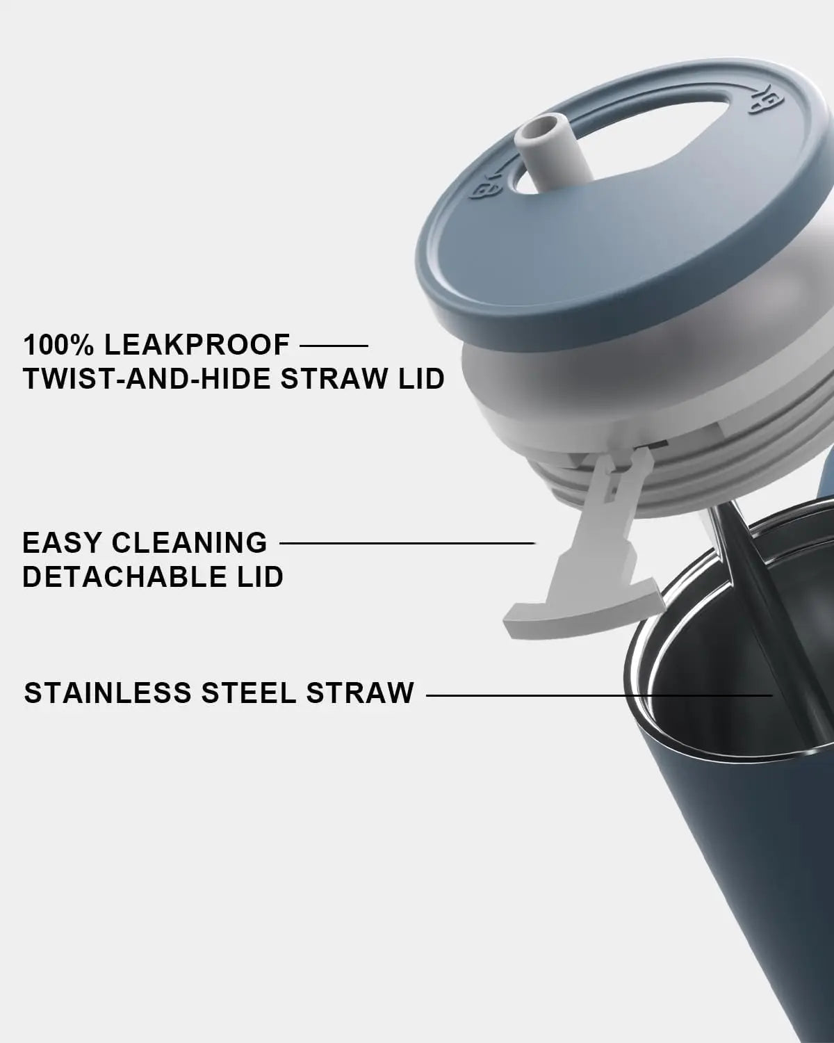 40 oz Insulated Tumbler with Handle, Straw & Leakproof Design