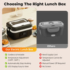 Wireless Electric Insulated Lunch Box - Built-in 8000mAh Battery, 60W Heating Lunch Box 1L Stainless Steel Lunch Box Food Warmer