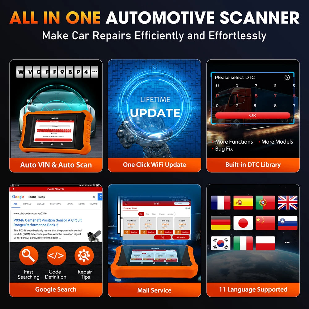 【For Toyota,Honda,Nissan】LAUNCH X431 ELITE V2.0 Car OBD2 Scanner Bi-Directional Diagnostic Tools ECU Coding Free Update