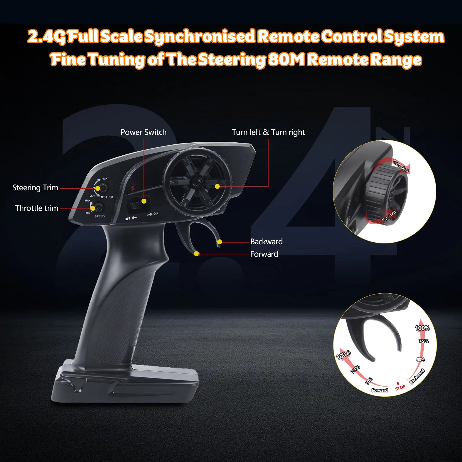 Remote Control Car Off Road 4x4 RC High Speed Buggy Truck Super Brushless 40KM/H Fast Drift Racing Toy Kids Adults