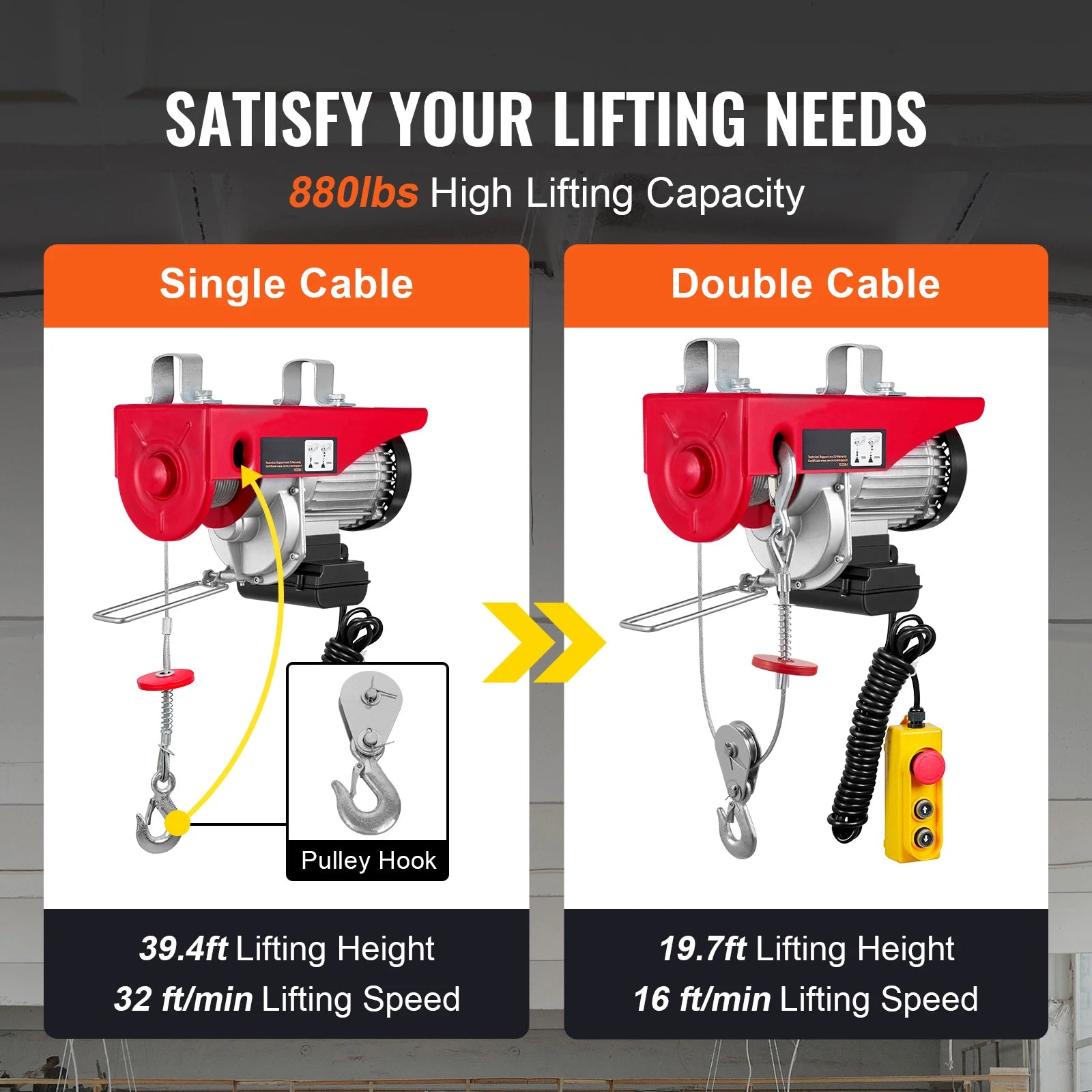 200-800kg Electric Hoist with Wired/Wireless Remote Control Lifting Crane Cable Hoist