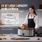 Electric Roaster Oven 24 QT Turkey Roaster Oven with Self-Basting Lid 1450W Roaster Oven Defrost&Warm Function Silver