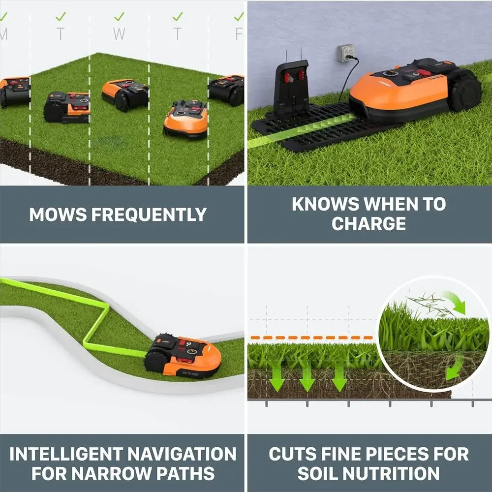 5.0Ah Autonomous Lawn Mower for 1/2 Acre Yard with Power Sharing Feature