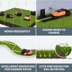 5.0Ah Autonomous Lawn Mower for 1/2 Acre Yard with Power Sharing Feature