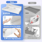 2Tier Washer and Dryer Countertop with 2.75 H Guard 54 W x 27.5 D with Non Slip Pad