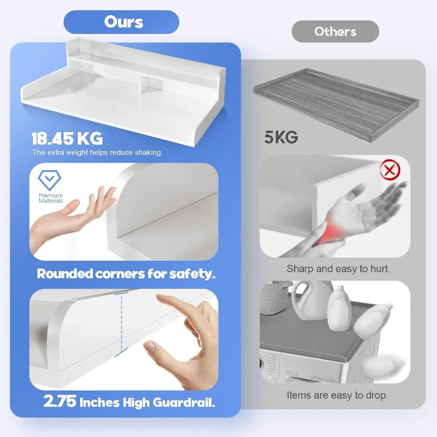 2Tier Washer and Dryer Countertop with 2.75 H Guard 54 W x 27.5 D with Non Slip Pad