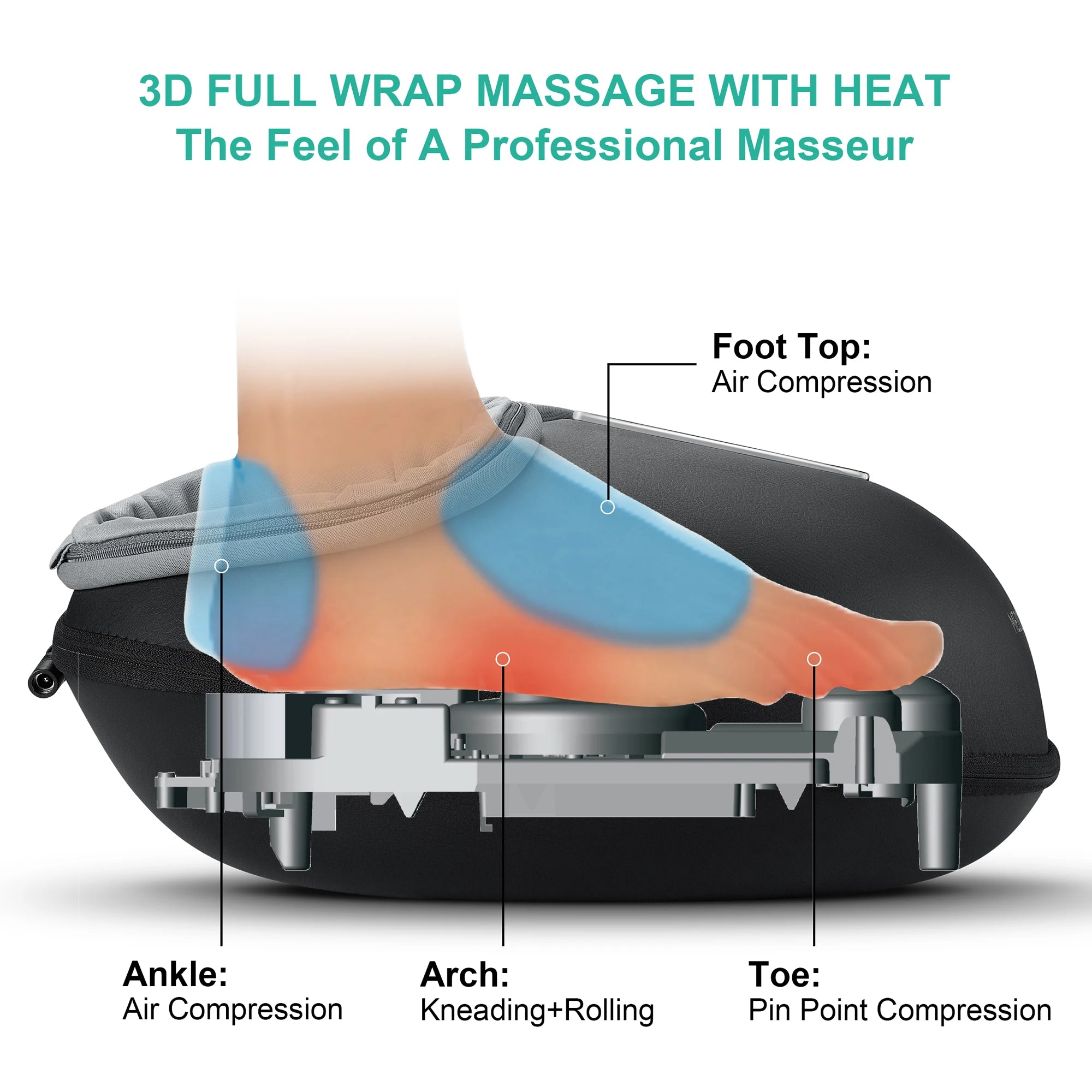 Foot Massager Machine with Heat Roller, Fully Wrapped Foot Massage