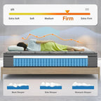 Firm Queen Mattress,12 Inch Hybrid Mattress with Extra Lumbar Support for Back Pain Relief, Cool Sleep
