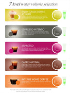 Multiple Capsule Coffee Machine, Hot/Cold Dolce Gusto Milk Nespresso Capsule ESE Pod Ground Coffee