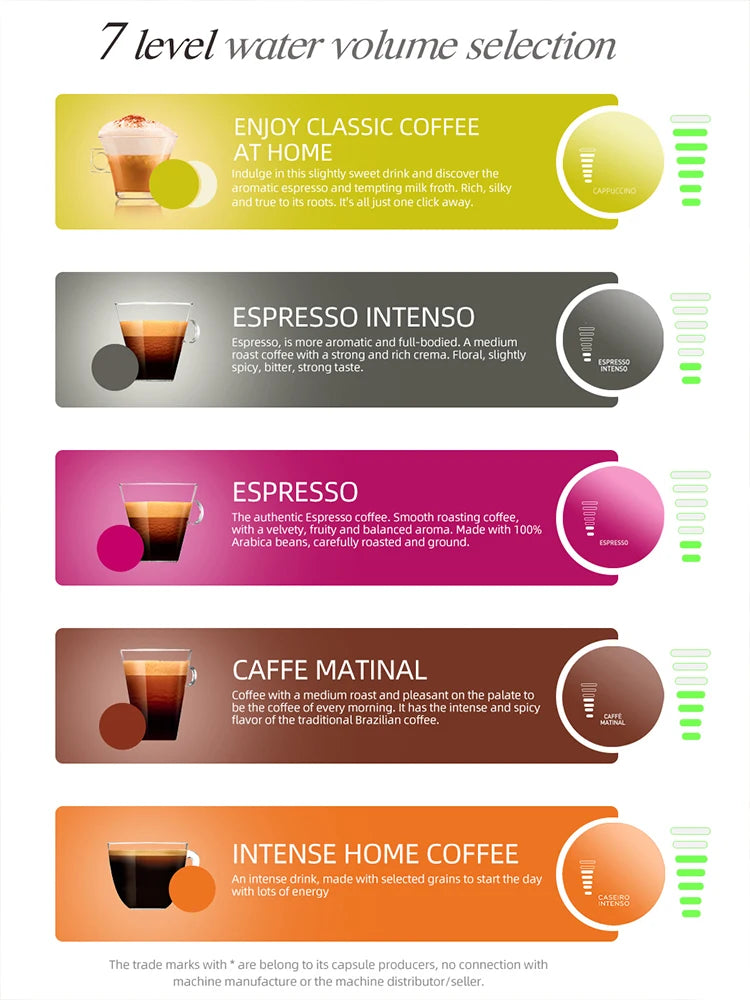 Multiple Capsule Coffee Machine, Hot/Cold Dolce Gusto Milk Nespresso Capsule ESE Pod Ground Coffee