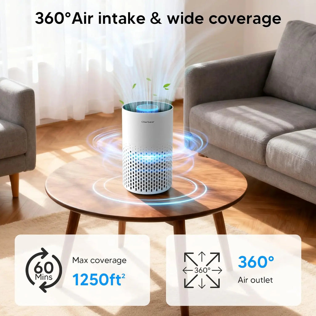 HEPA Air Purifier . To Help control Dust