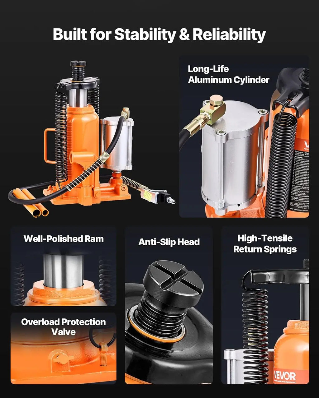 20 Ton Hydraulic Bottle Jack, 40000 LBS Capacity, 10.4-19.7 Inch Lift Range