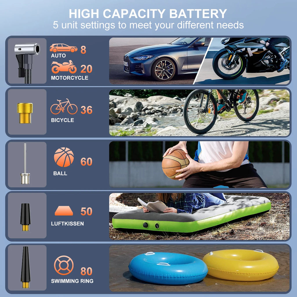4 In 1 Car Jump Starter 12000mAh Battery