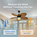 52'' Outdoor Ceiling Fan with Lights, Tropical Palm Leaf Fan, Wet Rated for Patio, Porch & Gazebo, Dimmable LED, 6-Speed,