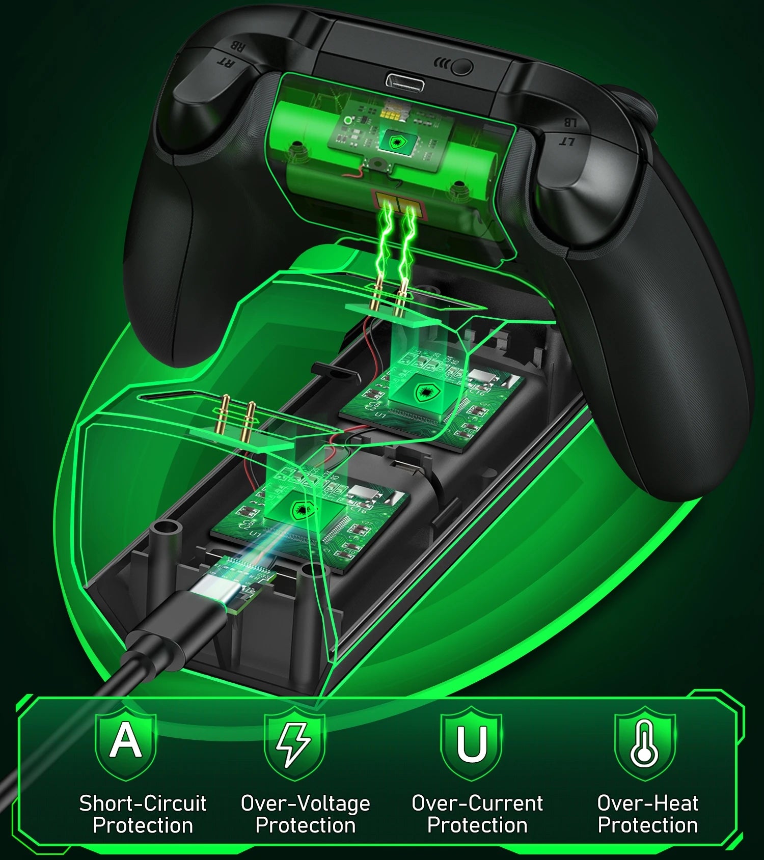 NEW A100 RGB XBOX Controller Charger 2*5520 mWh Rechargable Battery For XBOX S/X / XBOX ONE S/X